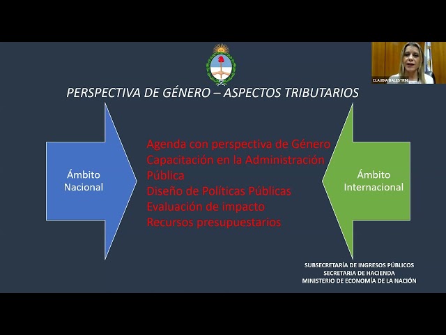 La perspectiva de género desde la actividad financiera