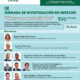 Flyer IX Jornada de Investigacion en Derecho